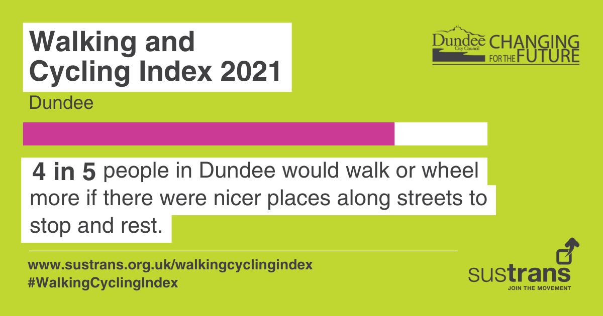 Dundee Cycle Hub Dundee & Angus Cyclehubs
